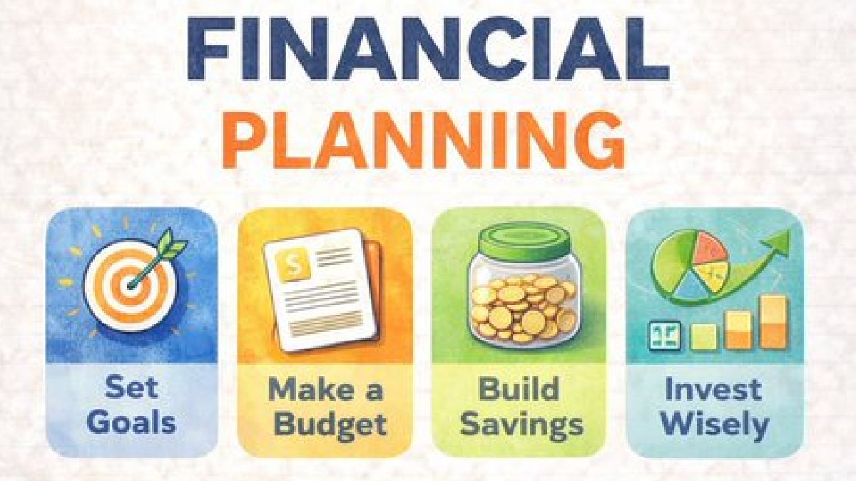 Financial Planning for Startups: The Money Blueprint for Long-Term Success