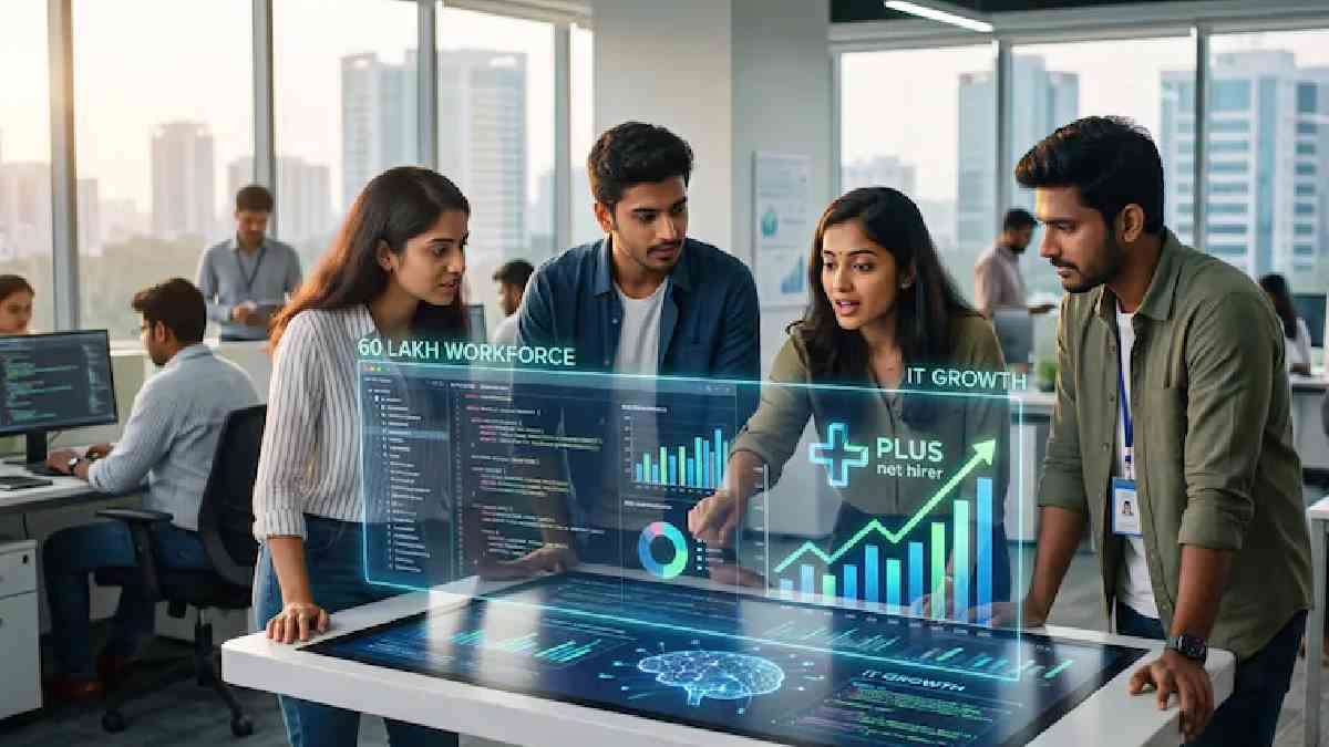 India's IT Sector Added 1.35 Lakh Jobs in FY26 Despite AI Concerns, Government Tells Parliament