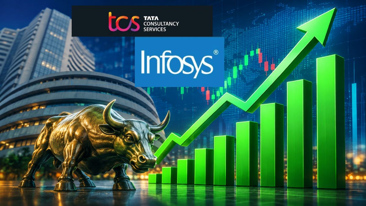 TCS, Infosys, HCLTech and Coforge Surge Up to 9%: What’s Driving the Rally in IT Stocks Today?