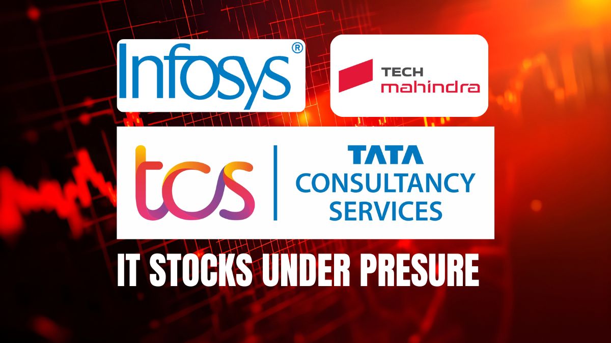 Infosys, Tech Mahindra, TCS Stocks Crash to Three‑Year Low After Accenture Sell‑Off