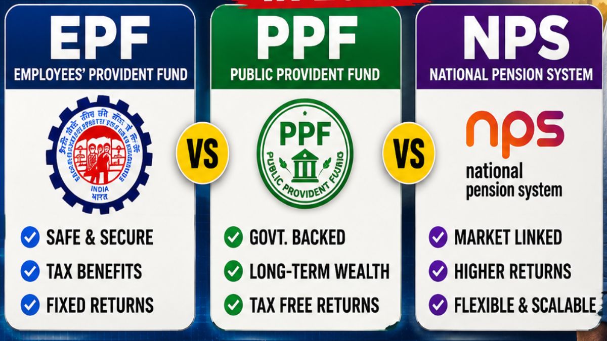EPF vs PPF vs NPS: Best Retirement Investment in 2026