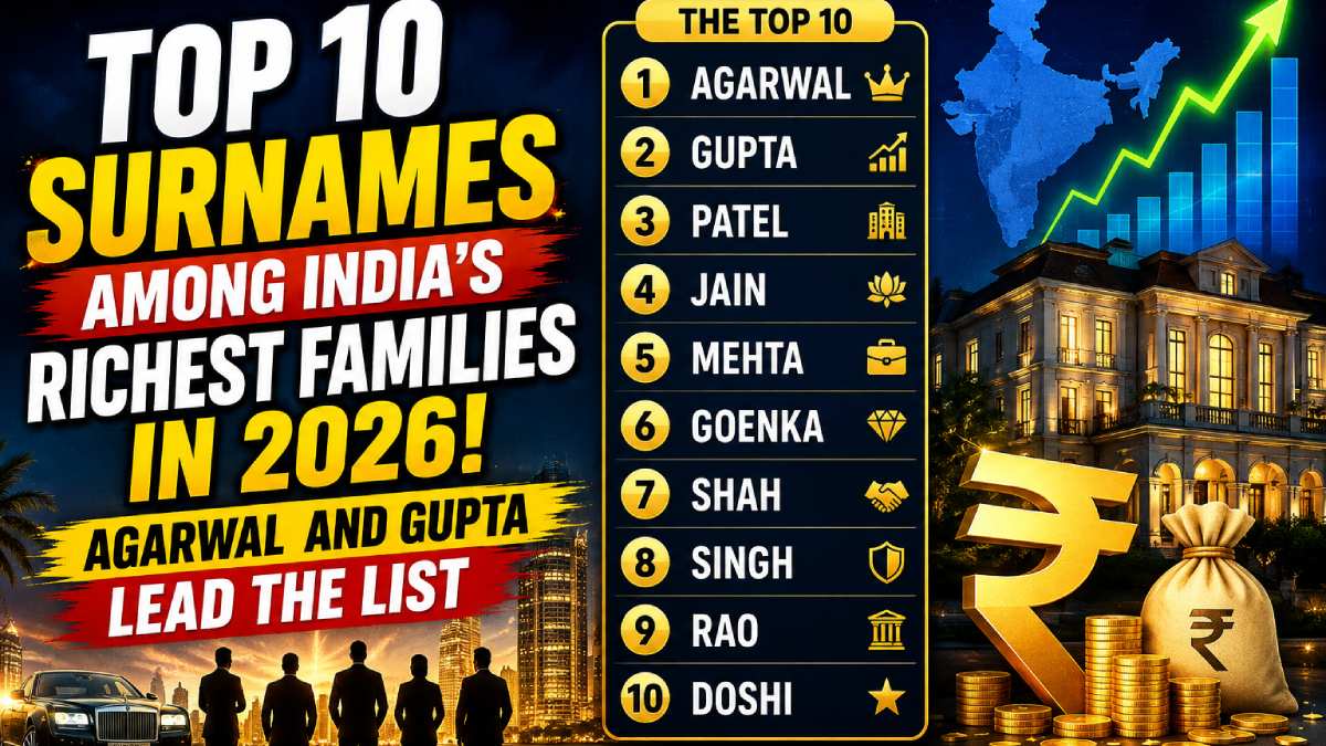 Top 10 Surnames Among India's Richest Families in 2026: Agarwal and Gupta Lead the List