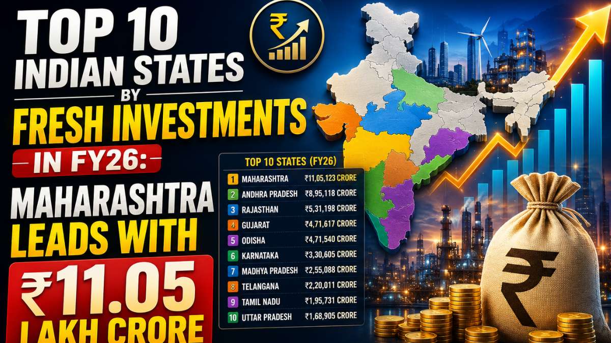Top 10 Indian States by Fresh Investments in FY26: Maharashtra Leads with ₹11.05 Lakh Crore
