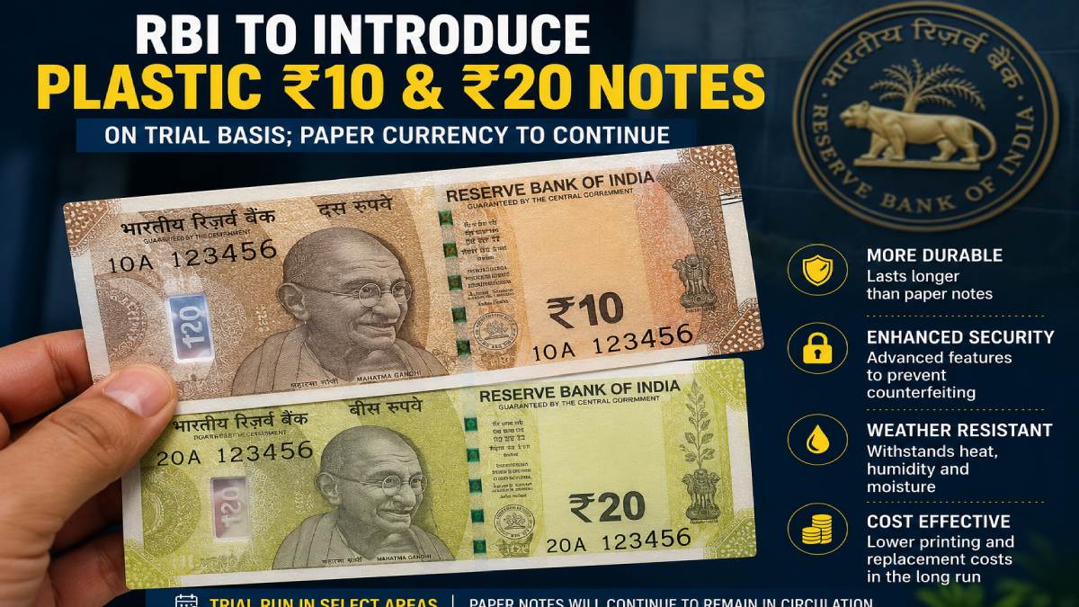 RBI to Introduce Plastic ₹10 and ₹20 Notes for Trial Run; Existing Paper Currency to Continue