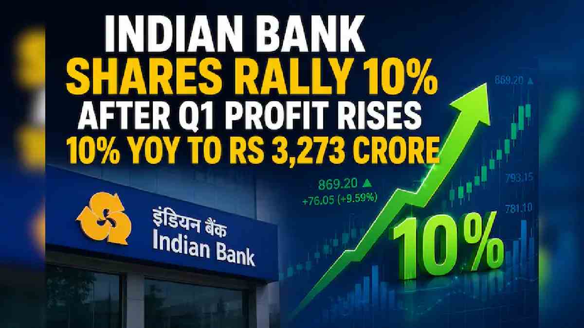 Indian Bank Shares Surge 10% After Strong Q1 Results and Improved Asset Quality