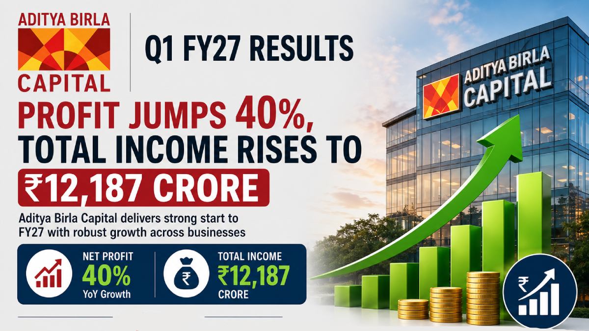 Aditya Birla Capital Q1 Results: Net Profit Surges 40%, Total Income Climbs to ₹12,187 Crore