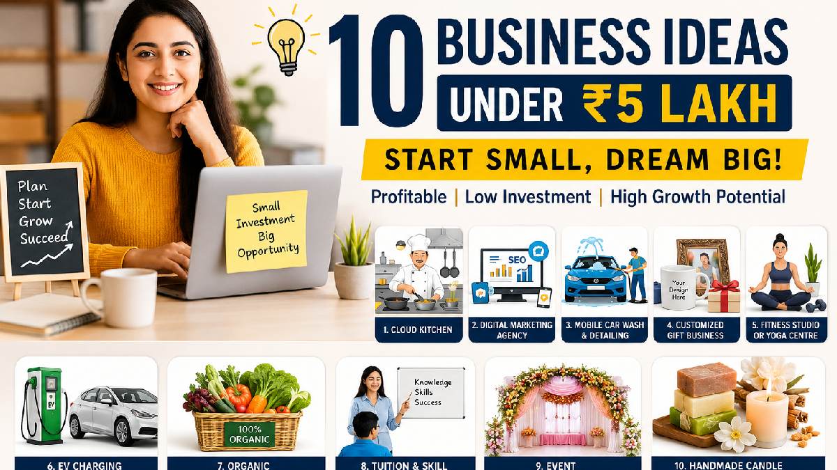 10 Business Ideas Under ₹5 Lakh That Can Earn You Big Profits in 2026