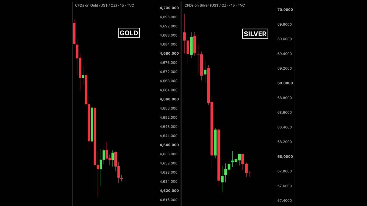 Gold, Silver Crash: $600 Billion Wiped Out in Four Hours